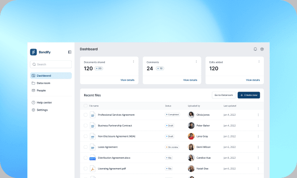 The Bondify dashboard on a pale blue field: counters for shared documents, comments and edits above a table of recent contracts.